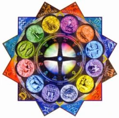 Broderie Diamant <br> Mandala Cercle Zodiaque